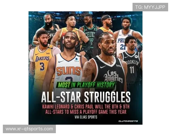 “伤病潮侵袭多队,季后赛深度面临考验” “伤病潮侵袭多队,季后赛深度面临考验”