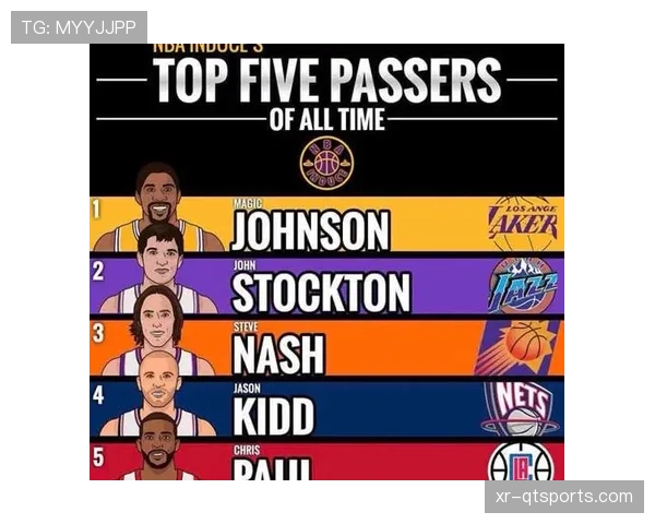 专栏分析：现代高位压迫体系对控球后卫的传球视野与决策速度提出历史级要求